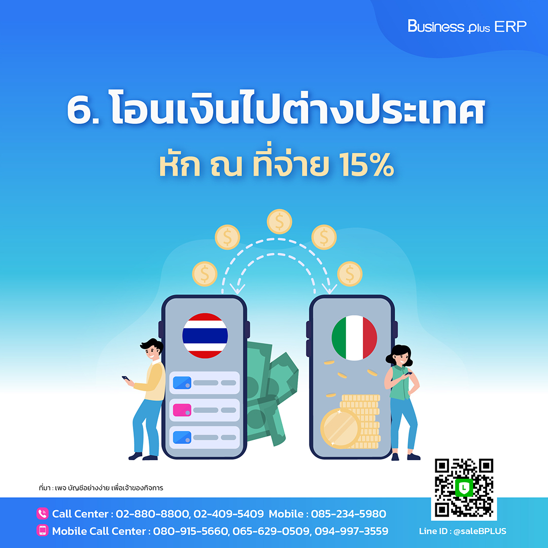 1รับ100ทํา400ถอน200 เว็บตรงครบเครื่องเรื่องเดิมพันออนไลน์ใหม่ล่าสุด