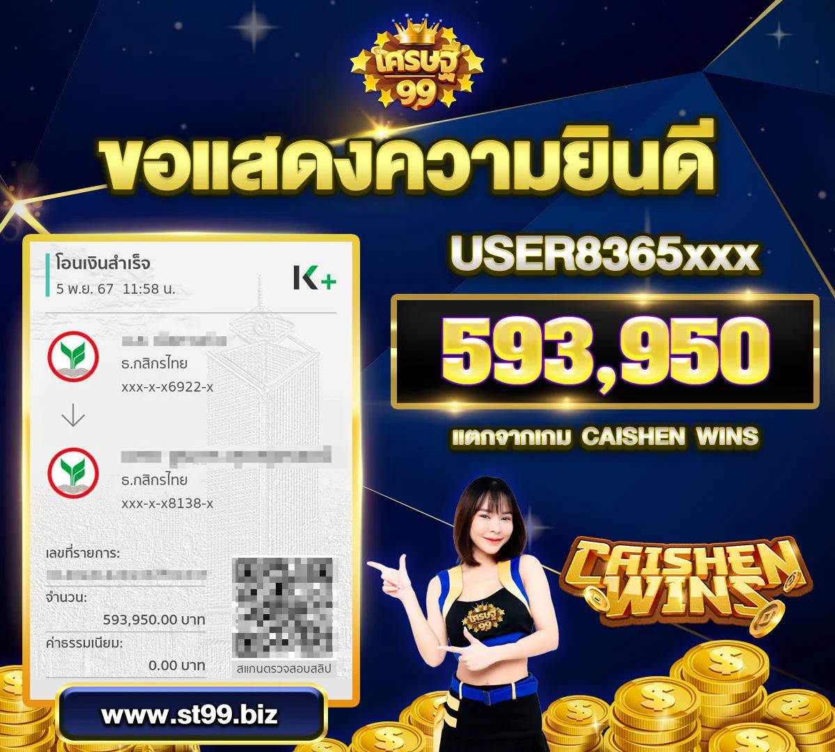 Easy Slot168 คื้นครองความสนุกสนาน พร้อมโบนัสเต็มอิ่มทุกเกม