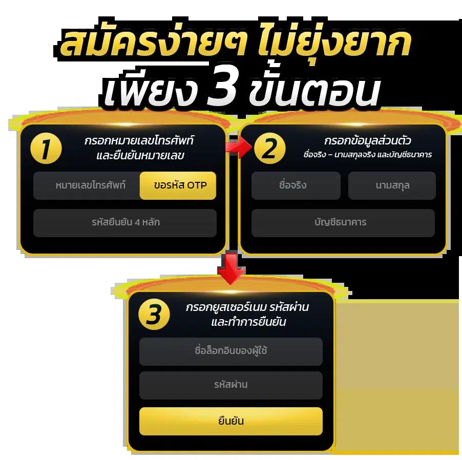 Galaxy Bet Slot เว็บสล็อตใหม่ เว็บตรง แตกง่าย ไม่มีขั้นต่ำ