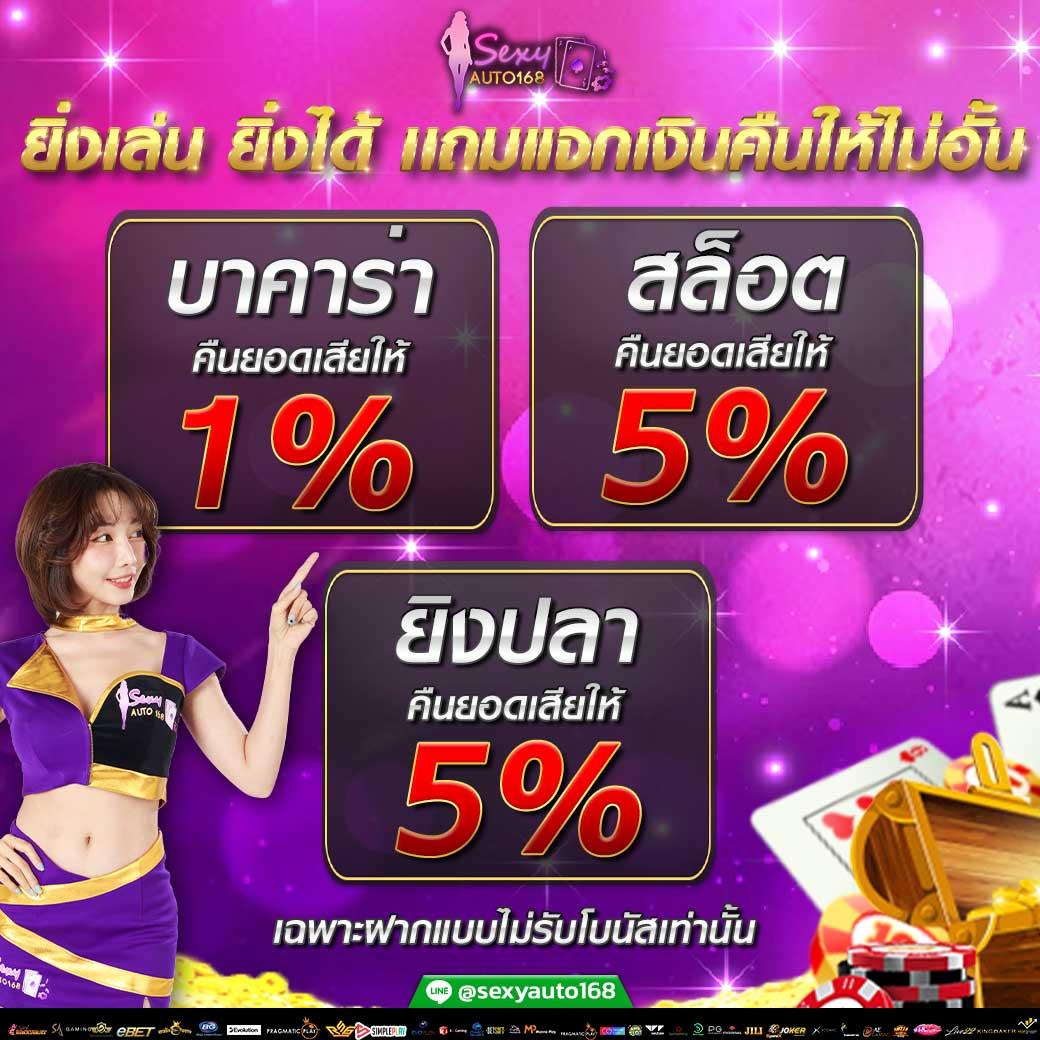 Wing1688 เว็บเดิมพันออนไลน์ครบวงจรด้วยโปรโมชั่นสุดฮิต