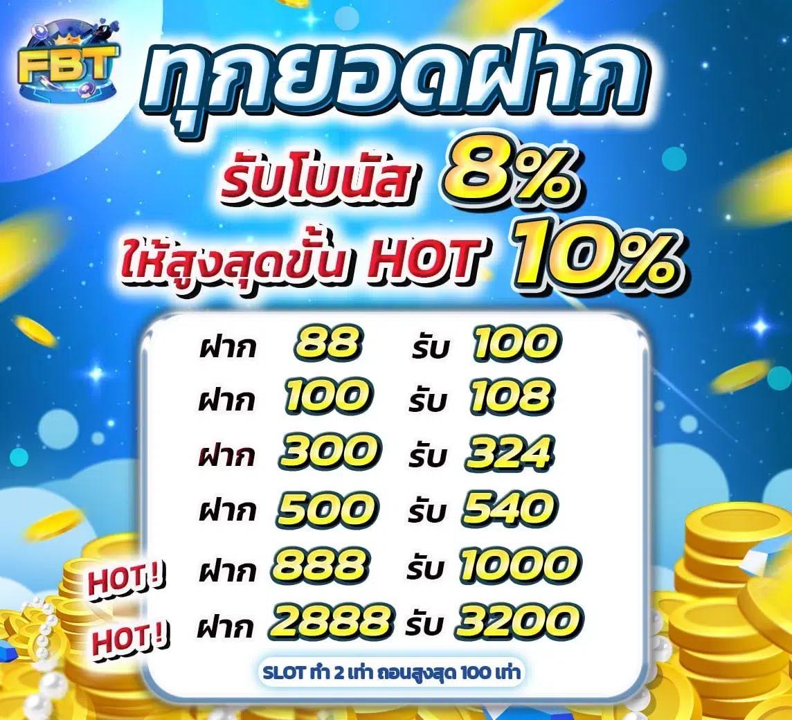 betflix casino slot online ครบจบในเว็บเดียว ระบบออโต้ใหม่ล่าสุด