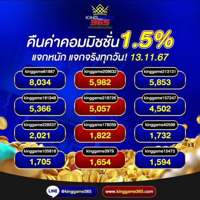 kingthai168 เว็บคาสิโนอันดับหนึ่งของไทย โปรโมชั่นแรงที่สุด 2024