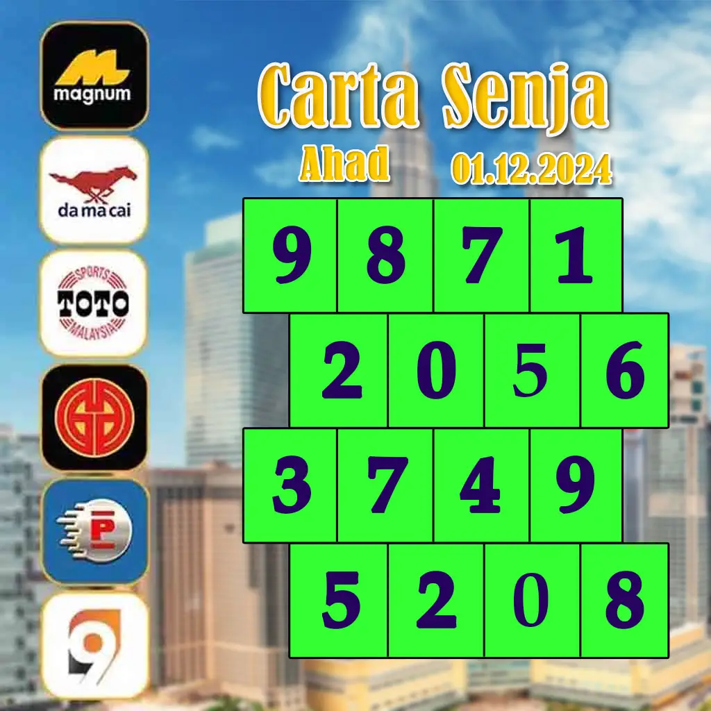 ktv789สล็อต คาสิโนครบวงจร มั่นคง ปลอดภัย ระบบออโต้ล่าสุด