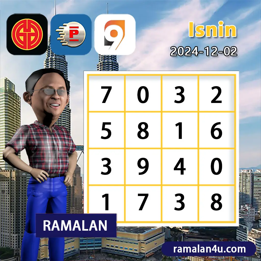 m69 สล็อตเครดิตฟรี 188 เพิ่มโอกาสชนะทันทีในคาสิโนออนไลน์ยอดนิยม