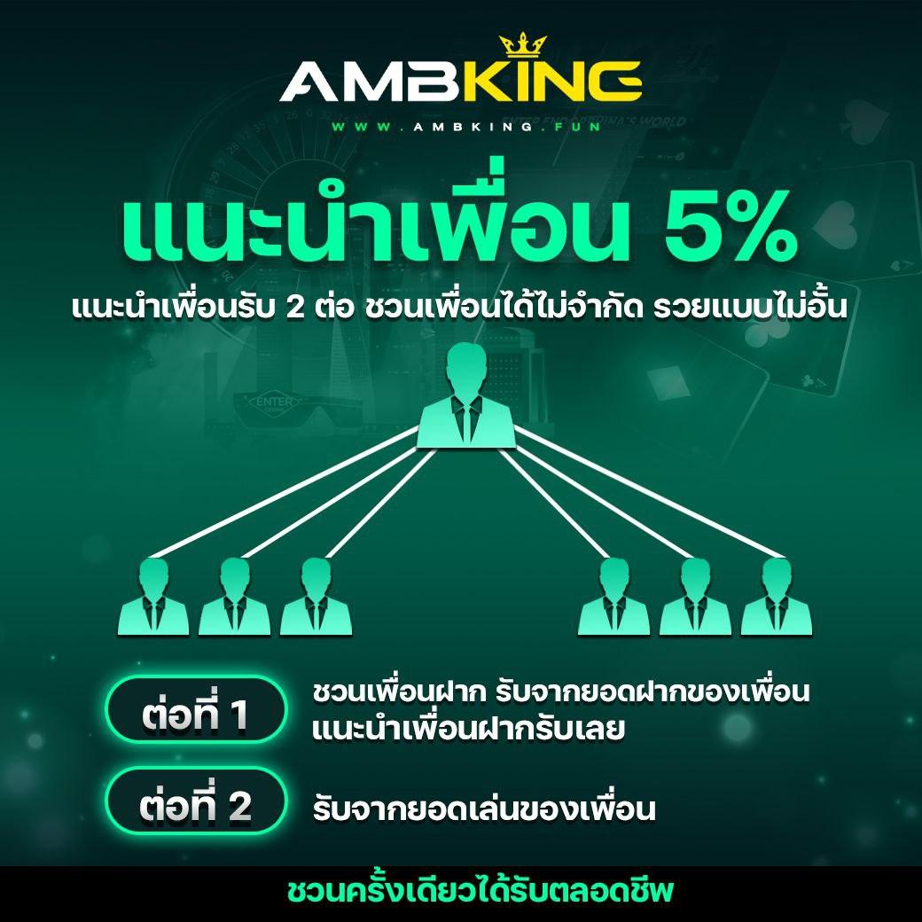 pung1688 สล็อตเว็บตรงโบนัสแตกง่ายอันดับ1ในไทยเล่นได้ไม่มีสะดุด