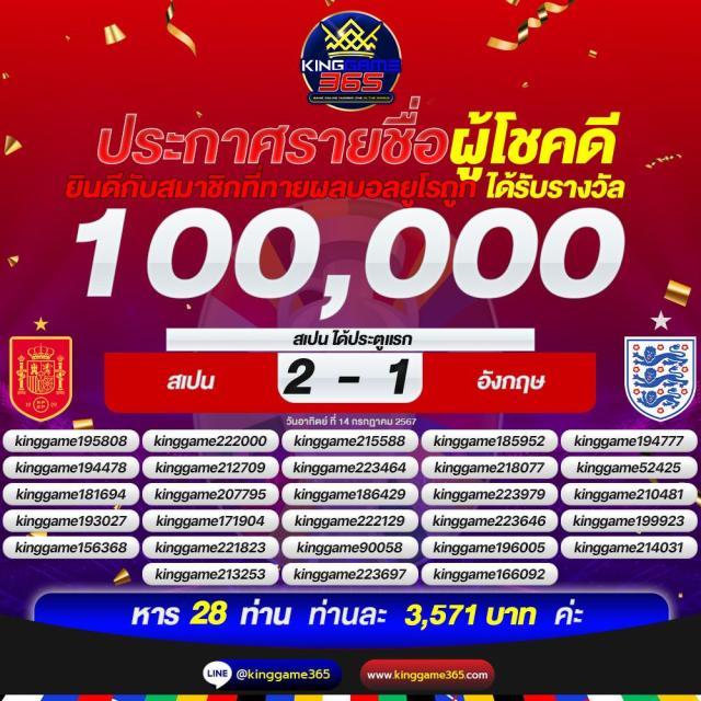 superslot666 เว็บตรงสล็อตแตกง่าย พร้อมโปรโมชั่นสุดฮิต 2024