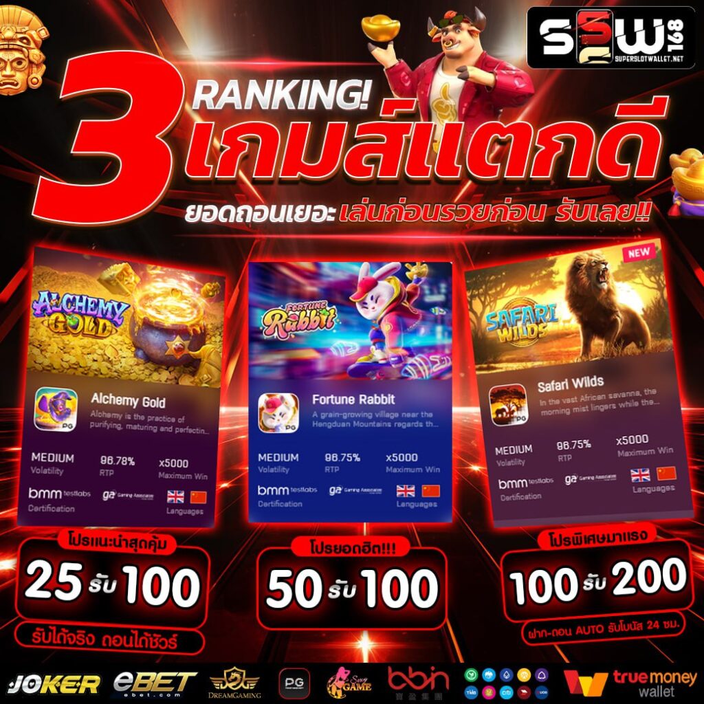 thscores เว็บคาสิโนออนไลน์รวบรวมเกมสุดฮิตและโปรโมชั่นเด็ดประจำเดือน