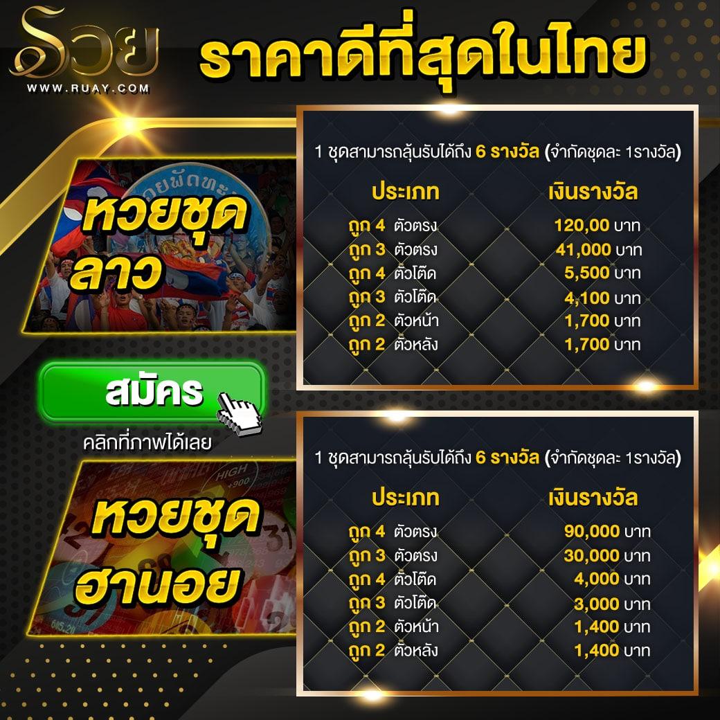 wink24 สล็อต รวมเกมสล็อตฮิต โบนัสแตกง่าย ที่นี่ที่เดียว