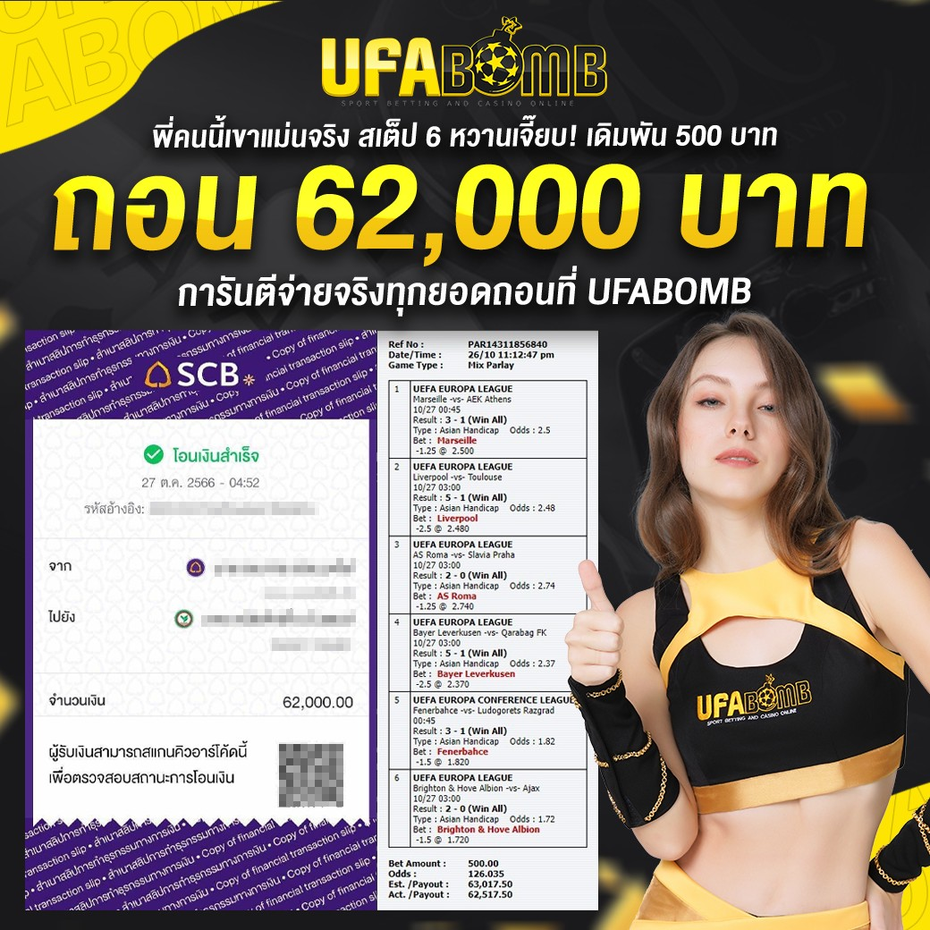 คะแนนในการแข่งสด แจกอัปเดตสถานะไพ่แบบเรียลไทม์ ปี 2024