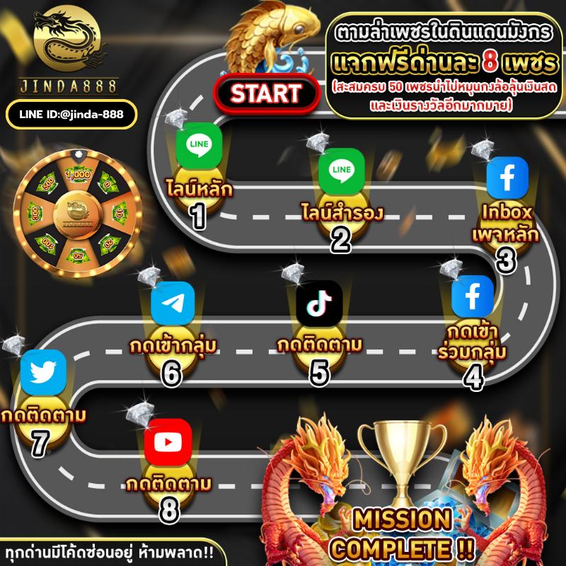 คาบูเอ็นโปร คาสิโนสด สล็อตออนไลน์ สมัครง่าย พร้อมรับโบนัส 2024