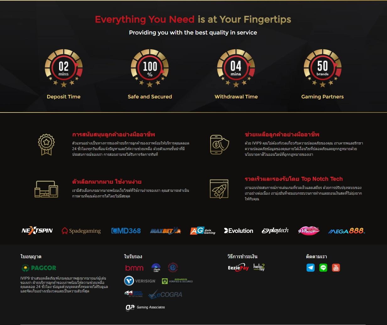 ชั้นนำ 1รับ20 ทรูวอลเล็ต บริการทันสมัย ระบบปลอดภัย 2024