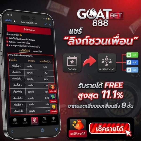 ซุปเปอร์สล็อต444 คาสิโนออนไลน์ครบวงจร ระบบใหม่ล่าสุด เล่นง่ายจ่ายจริง