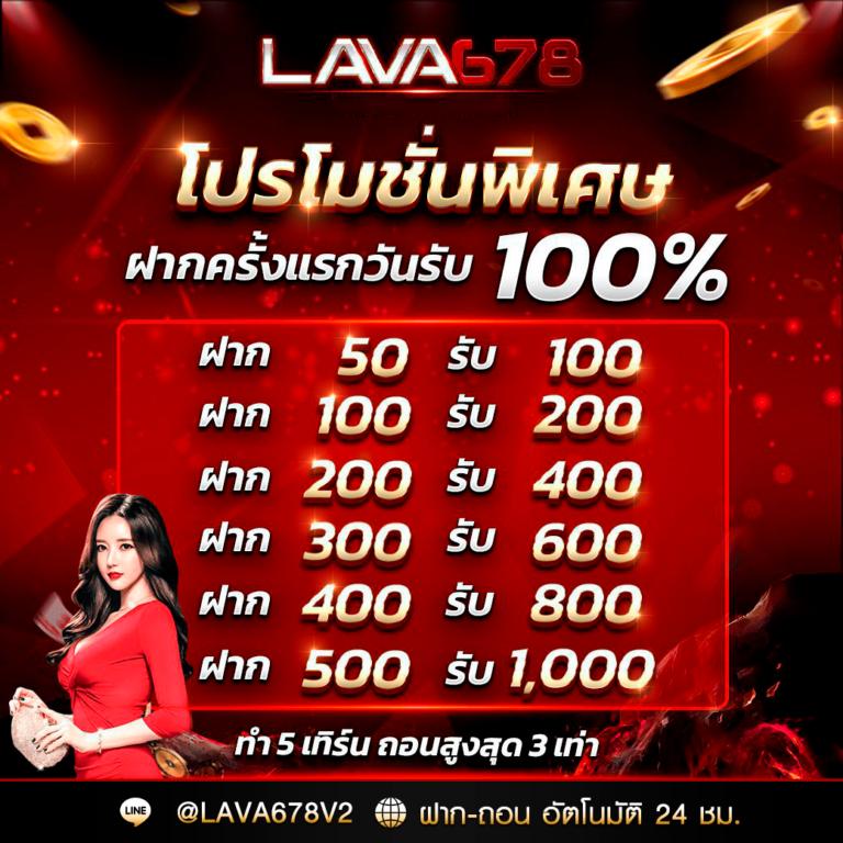 ซุปเปอร์สล็อต วอเลท โปรโมชั่น 10รับ100 แจกเครดิตฟรี ไม่ต้องฝาก
