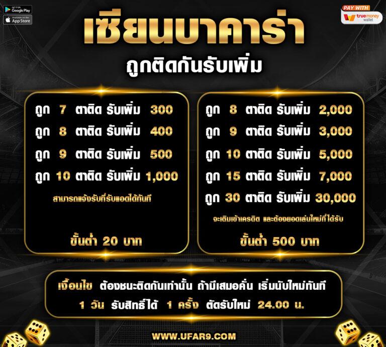 ทดลองเดิมพันสล็อตสุดมันส์ ที่ Slotz ศูนย์รวมความบันเทิงครบวงจร