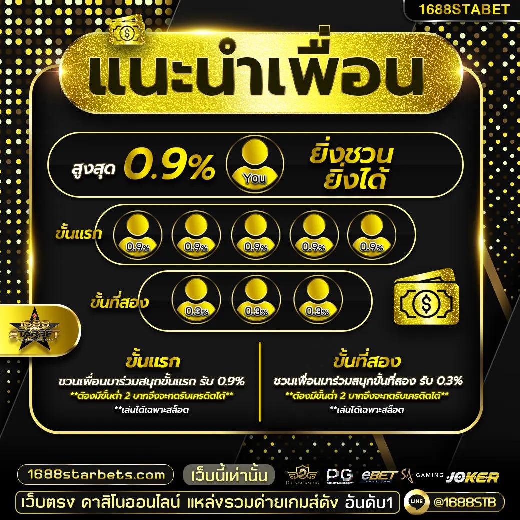 ทดลองเล่น Slot Casino ฟรี 2024 พร้อมโบนัสสุดคุ้มในไทย