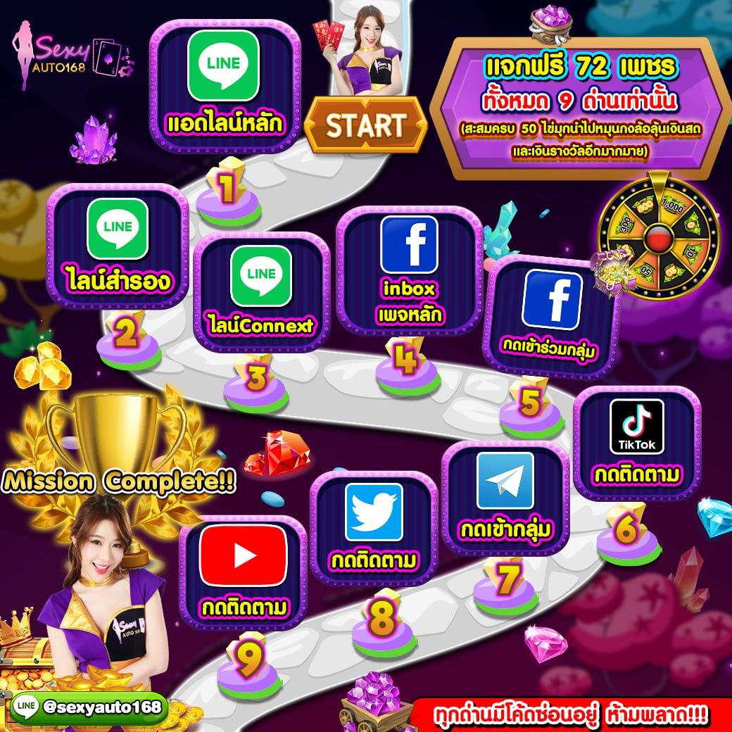 ทดลองเล่นสล็อต PG พร้อมเครดิตฟรี ระบบใหม่ล่าสุดในไทย