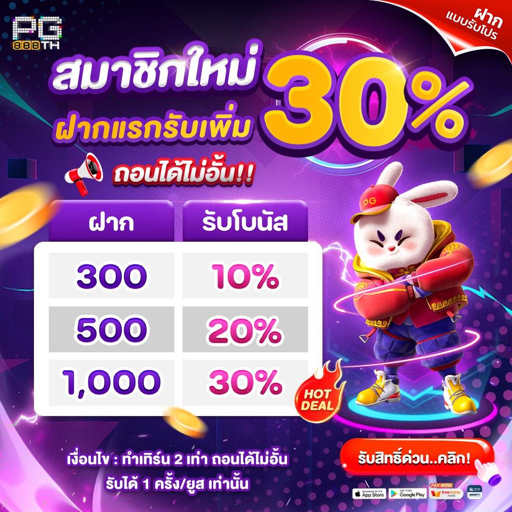 ผลบอล thscore vip สตรีมสดครบทุกลีก เดิมพันง่ายบนเว็บคุณภาพ