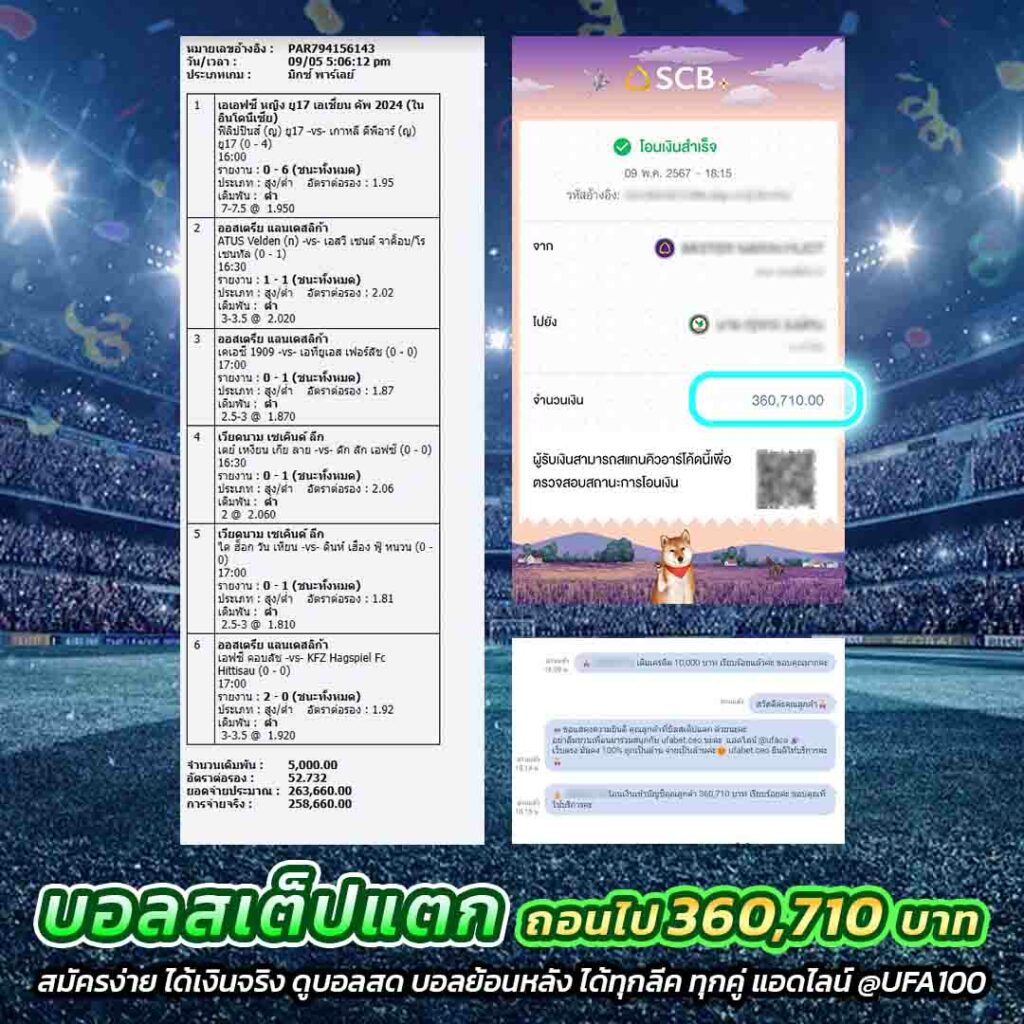 ผลบอลเมื่อคืนนี้ทุกลีก888 วิเคราะห์ผลบอลล่าสุดครบทุกลีกในไทยและต่างประเทศ