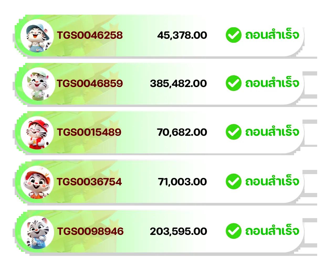 มีตังค์456 เว็บตรง รวมเกมพนันสุดฮิตในไทย สมัครง่าย ฝากถอนรวดเร็ว