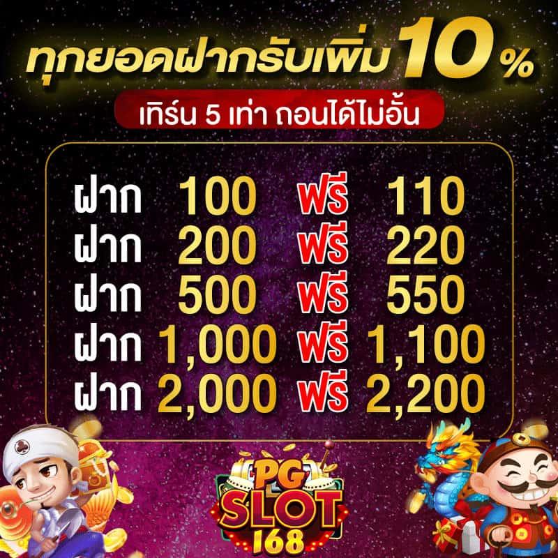 รวมเว็บสล็อตใหม่ล่าสุด เว็บตรง สล็อตฟินจัดเต็มทุกเกม
