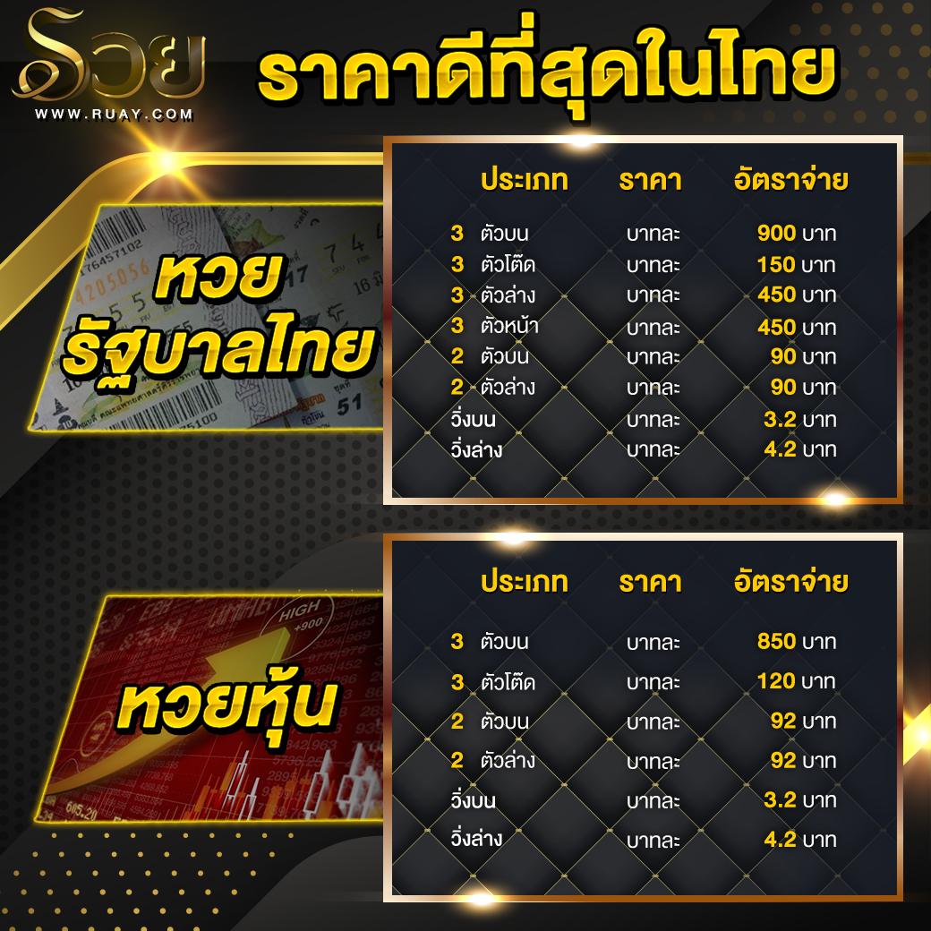 สนุกกับคาสิโนออนไลน์ครบวงจรที่ ผลบอลสด69 เล่นง่ายได้เงินจริงตลอด 24 ชั่วโมง