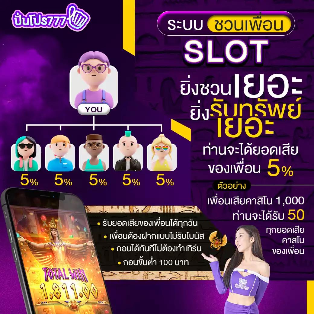 สนุกไม่มีสะดุดกับ 555สล็อต แหล่งรวมเกมยอดนิยมล่าสุดในไทย
