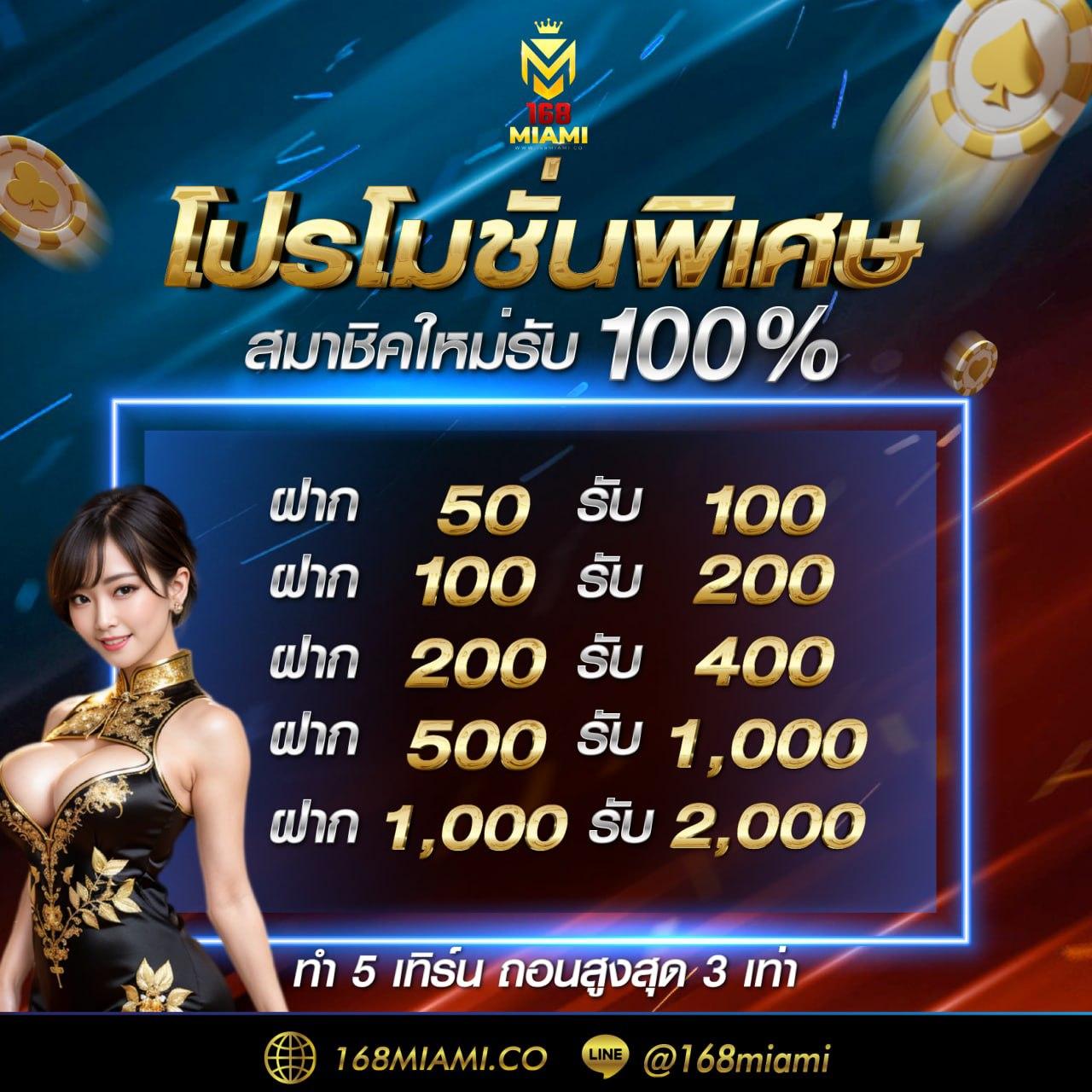 สล็อต888 ศูนย์รวมความมันส์ คาสิโนใหม่ล่าสุด เข้าร่วมเลยวันนี้