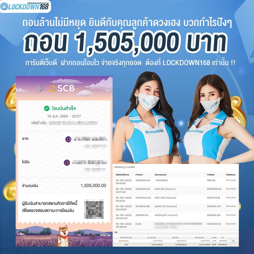 สล็อตฝากถอนไม่มีขั้นต่ํา เว็บตรง มิติใหม่แห่งการพนันออนไลน์ที่ดีที่สุด