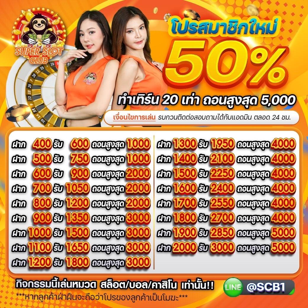 สล็อตเว็บตรง 888 ทางเข้า มั่นใจปลอดภัย ล่าสุด 2023