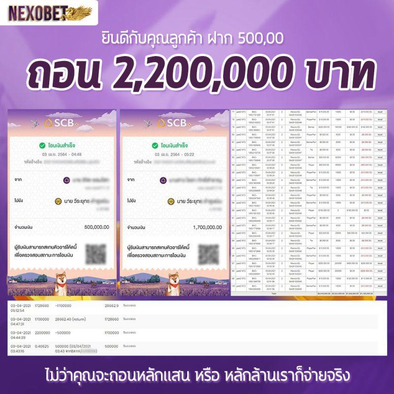 อัตราต่อรองฟุตบอลวันนี้ วิเคราะห์แม่นยำที่สุดในไทย