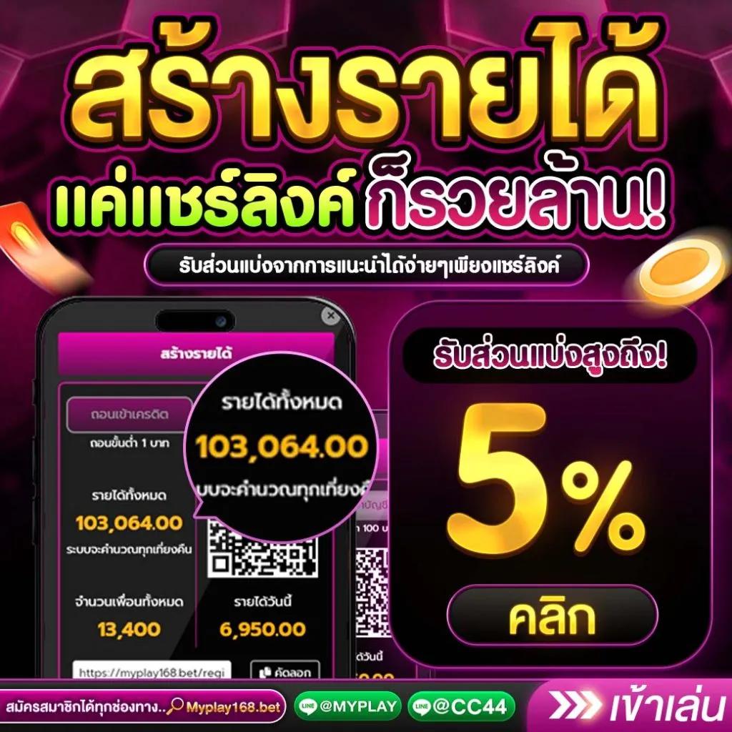 เครดิตฟรี 50 เกมเดิมพันสุดคุ้ม มั่นใจทุกยอดเล่น