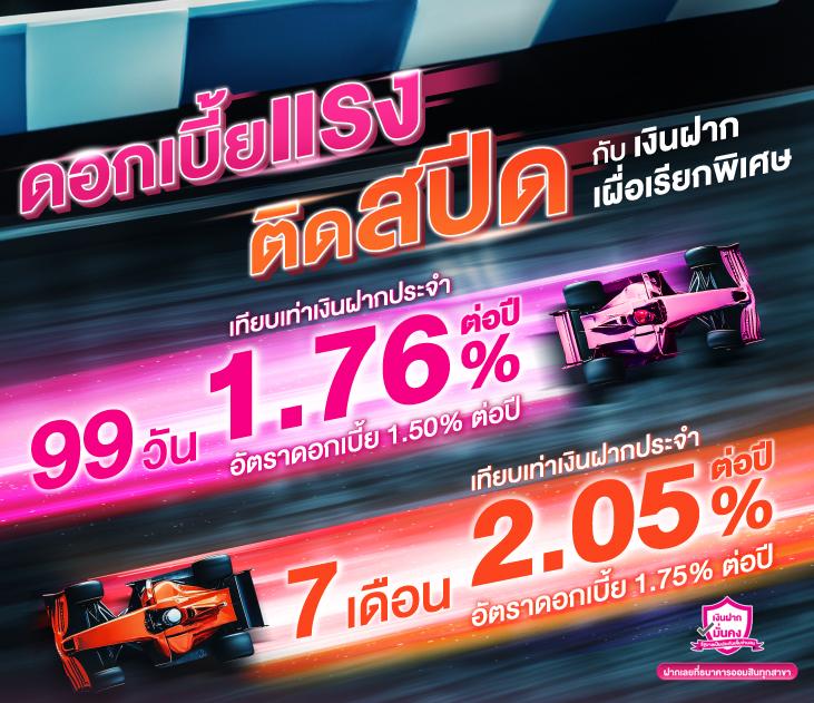 เปิดประสบการณ์เล่นเกมกับ PGSlot Game คาสิโนออนไลน์ทันสมัยที่สุดในไทย