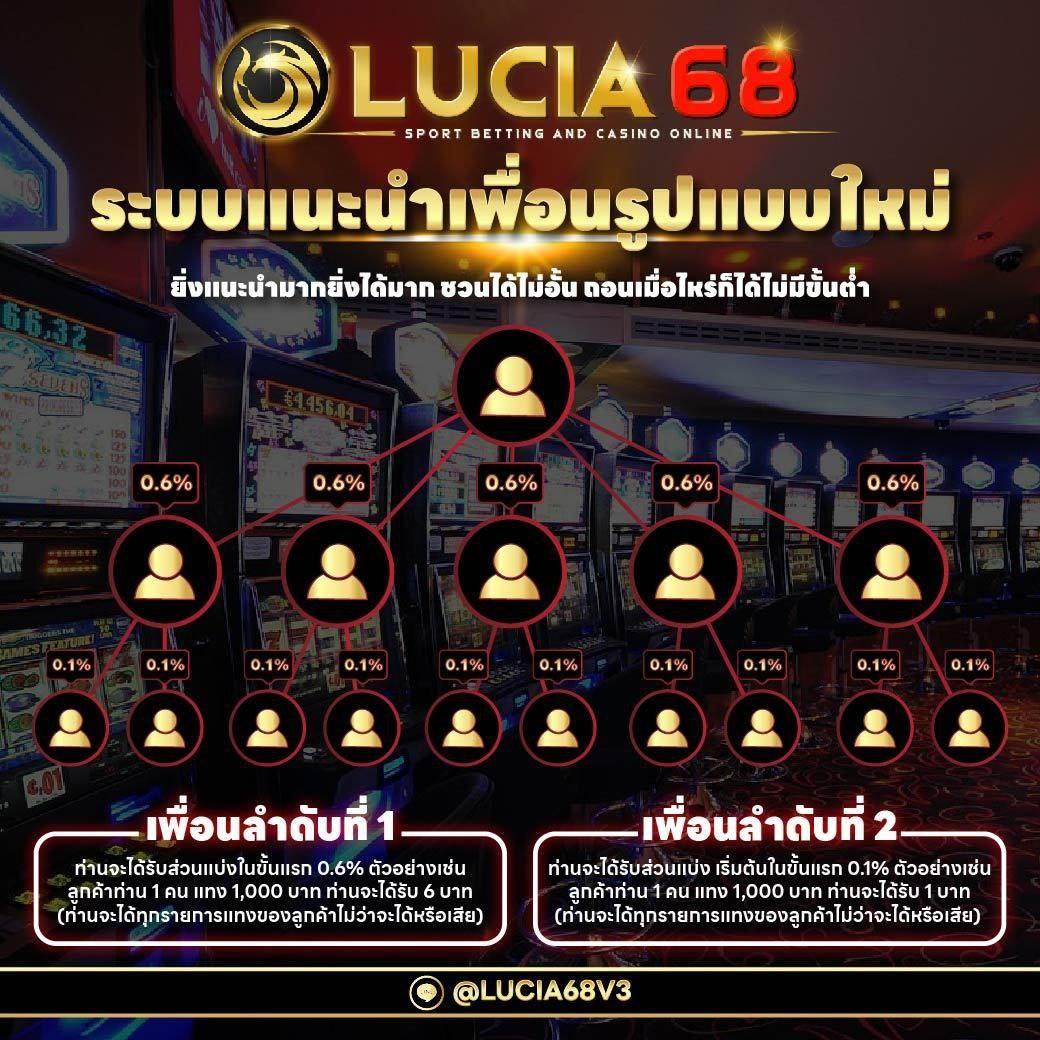 เว็บ999สล็อต สล็อตเว็บใหญ่ เล่นง่าย จ่ายจริง ระบบทันสมัย สมัครฟรี