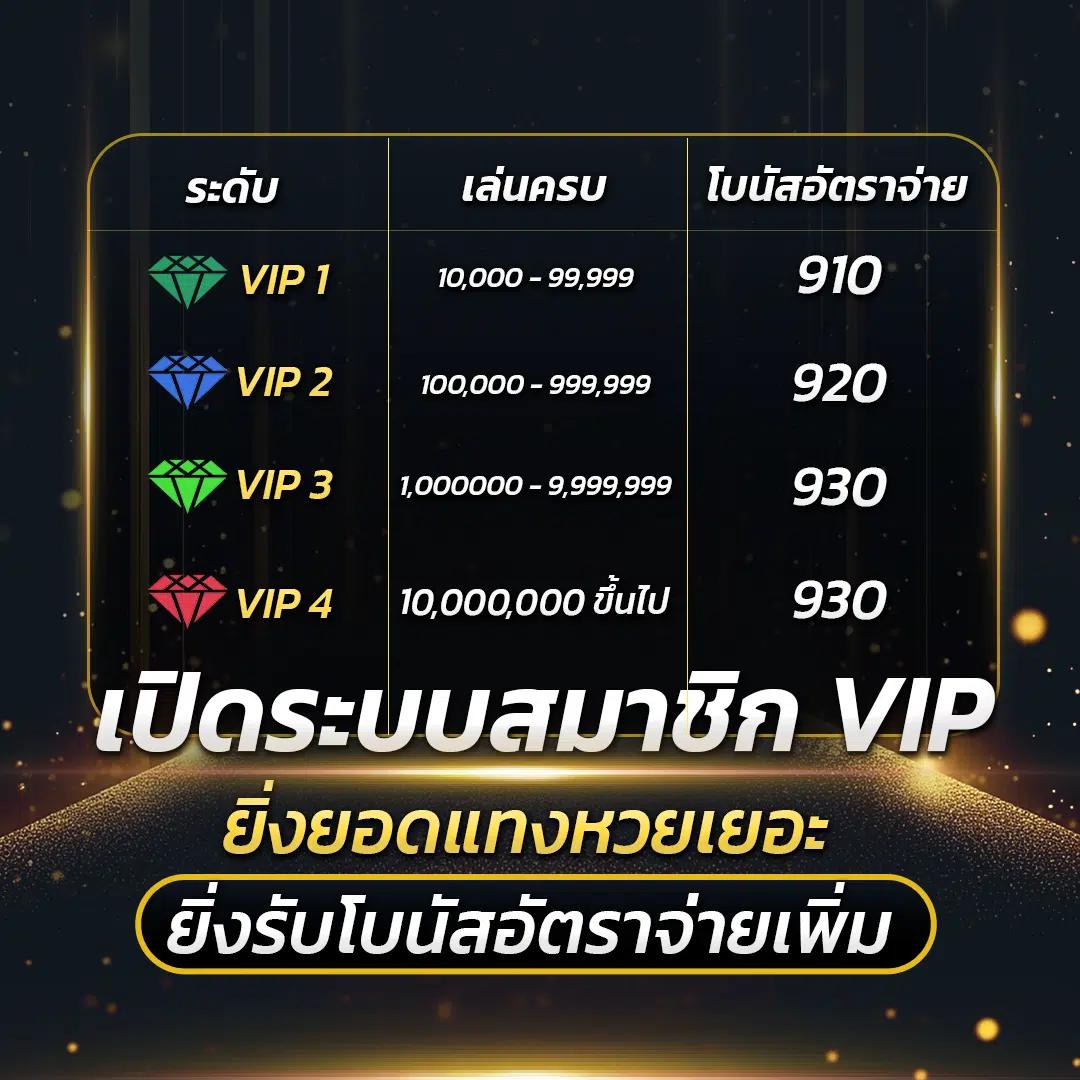 เว็บรวยหวยออนไลน์ รวมเกมเดิมพันยอดนิยมและแนวใหม่ล่าสุดในไทย