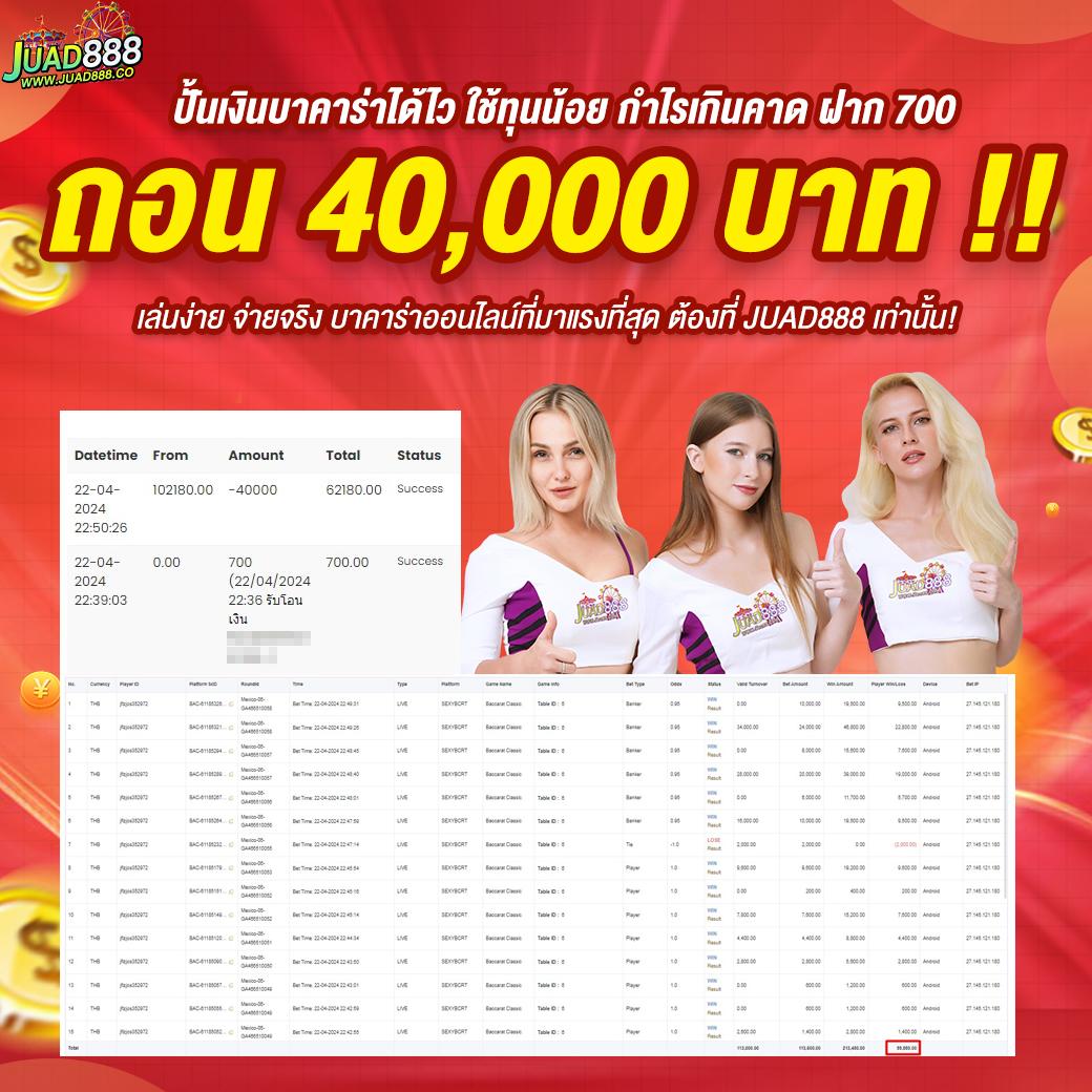 เว็บสล็อตg2g แหล่งรวมเกมสล็อตแตกง่าย ระบบทันสมัยสุดในไทย