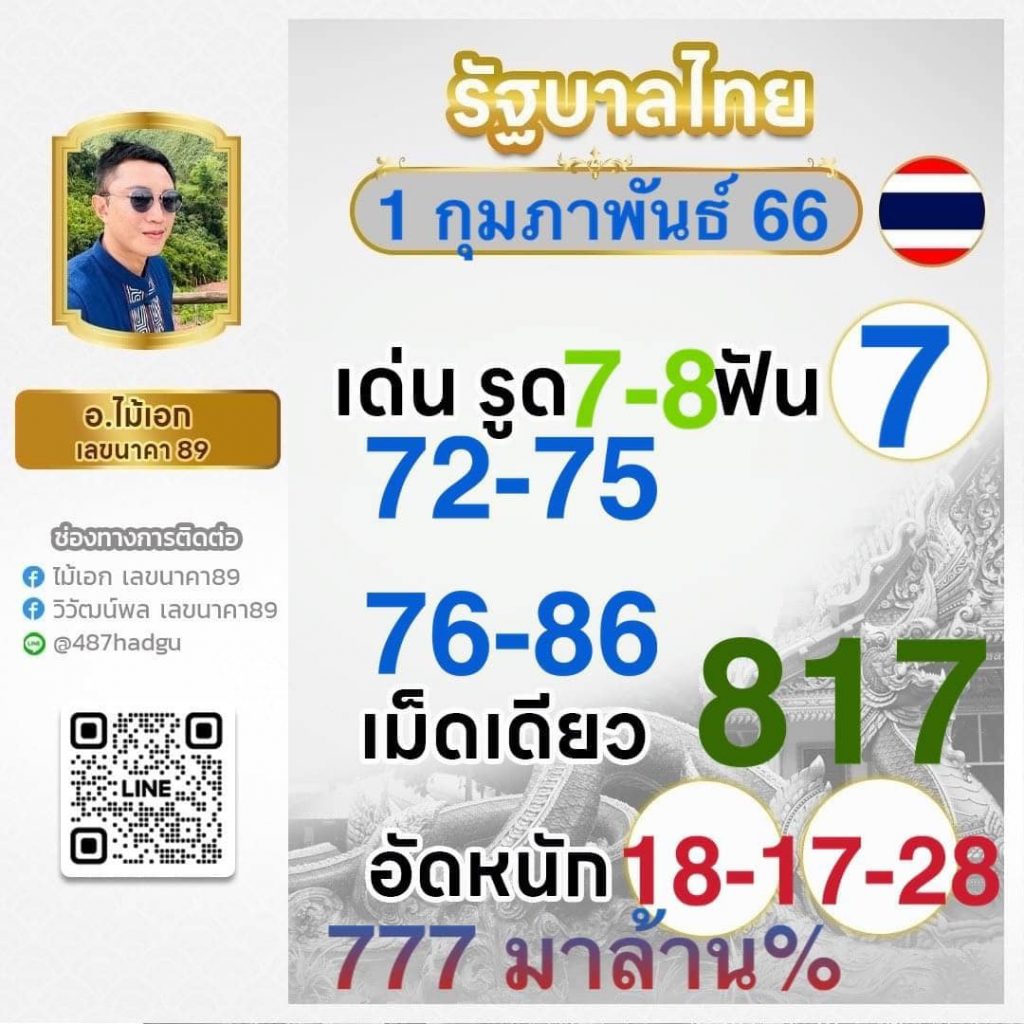 เว็บแจกเครดิตฟรี รวมโปรแรงสุด เว็บตรงไม่ผ่านเอเย่นต์ มั่นใจได้จ่ายจริง