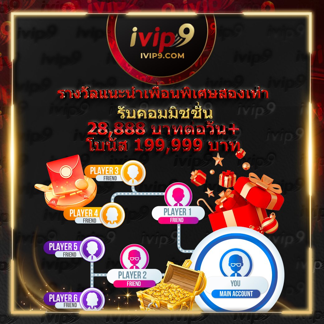 เศรษฐี99 สล็อต เว็บตรง ระบบใหม่ สูตรแตกง่าย เล่นง่ายได้เงินจริง