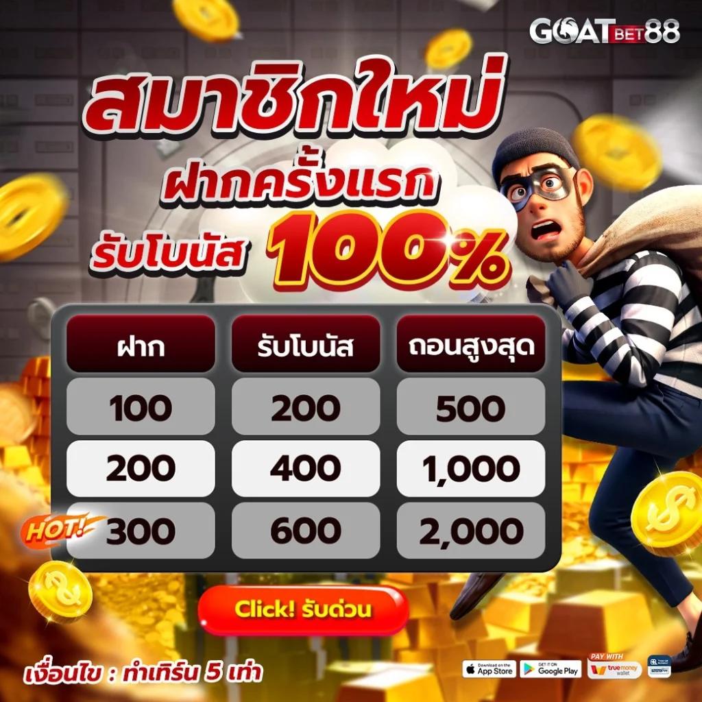 โปรสล็อตสมาชิกใหม่ฝาก15รับ100 2022 แจกเครดิตฟรีทันใจ เล่นง่ายได้กำไร
